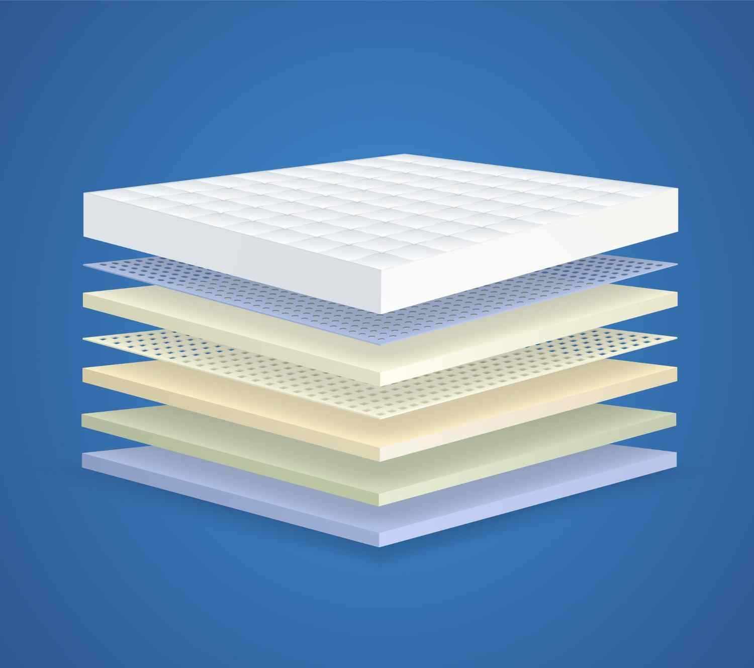 Latex Mattress