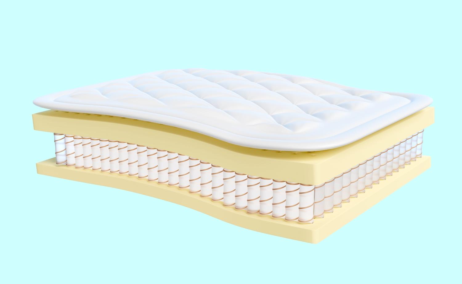 Spring Mattress